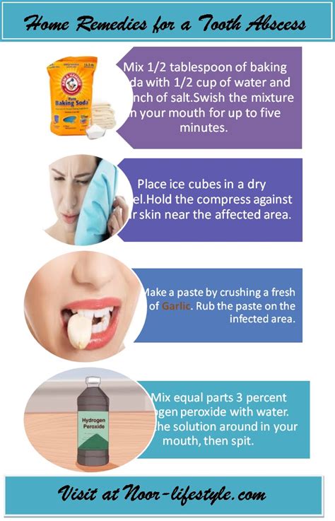 Tooth Abscess Home Remedy Uk Fear Column Image Library