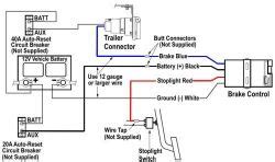 Ford trailer wiring color code wiring diagram user. What are the Standard Brake Controller Wire Color Codes | etrailer.com