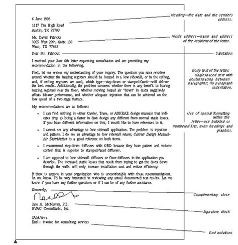 informal proposal letter  informal letter format