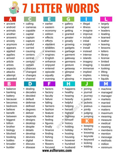5 Alphabet Words Get The Ultimate Word List Complete With Sophia