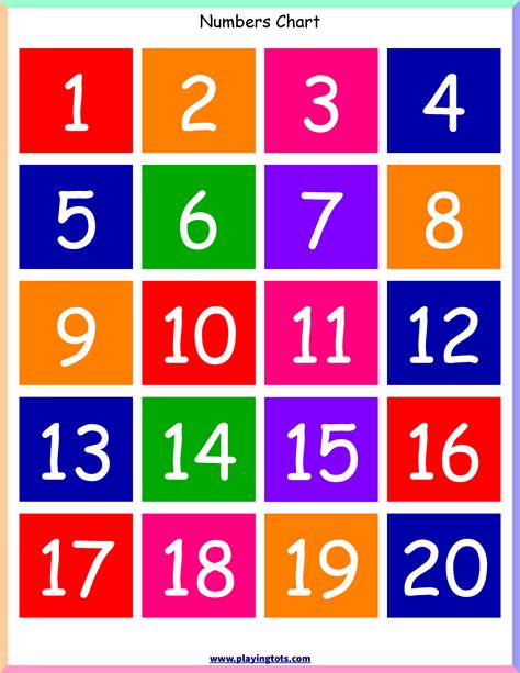 Number Chart For Kids