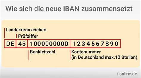 Wie setzt sich die iban zusammen? Wie sich die IBAN zusammensetzt und man sich 22 Stellen merkt