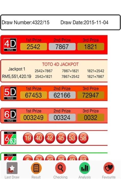 Prize amount claim period claim from locate us below rm50,000 6 months less one day any magnum 4d outlets locate an outlet up to rm2,000,000 6 months less one day any magnum 4d the prize pool is … toto prize structure. Sportstoto Prize / Sports Toto By Sports Toto Malaysia Sdn ...