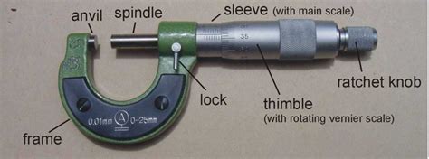 Vernier Caliper And Screw Gauge - micrometer | Micrometer, Vernier, Vernier caliper