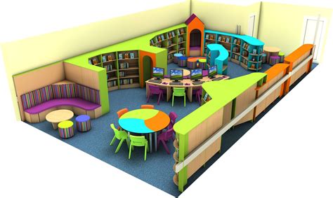 Primary School Library Layout Design Ideas Best Design Idea