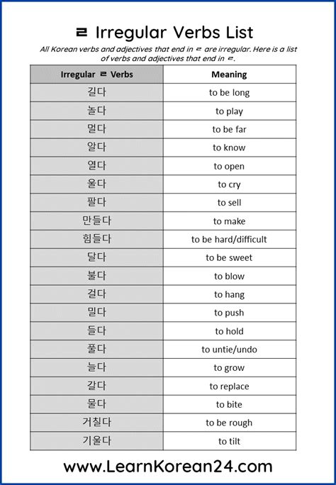 Korean Irregular Verbs List In 2021 Learn Korean Alphabet Korean