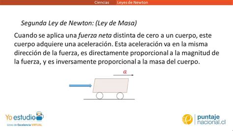 Física Leyes De Newton Youtube
