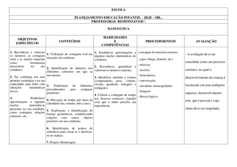 Exemplo De Plano De Aula Para Educação Infantil