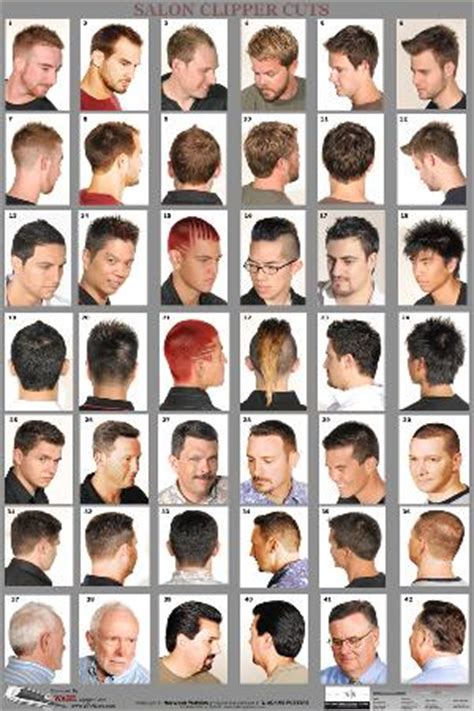 Barber poster, barber shop poster features caucasians men with modern haircuts. 07WM - Mens Hairstyle Guide Poster - Barber Depot