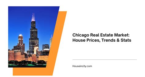 Houston Real Estate Market: House Prices, Trends & Stats | Houseincity.com