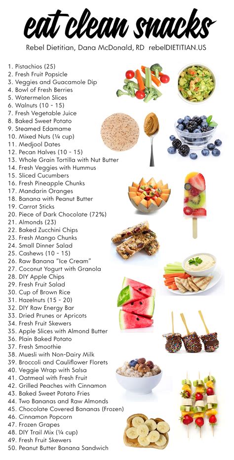 Then, slowly increase that amount to a full 100%… over the next 5 to 7 days. Eat Clean Snacks | Rebel Dietitian