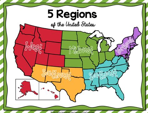 Midwest Region Social Studies Quizizz