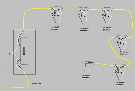 Power > switch1 > switch2 and then from there run power to each light (off of switch2). 301 Moved Permanently