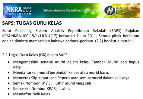 Untuk bantuan, sila rujuk kepada grafik di bawah ini. Blog - Amalan dan Budaya Pendidikan - Educationoledge