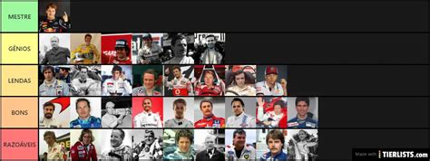 F1 Champions Tier List Maker Tierlists Hot Sex Picture