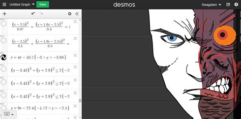 Artwork Desmos Art On Two Face By Me Took Almost 700 Equations Link