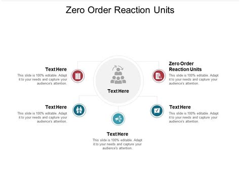 Zero Order Reaction Units Ppt Powerpoint Presentation Outline Slides