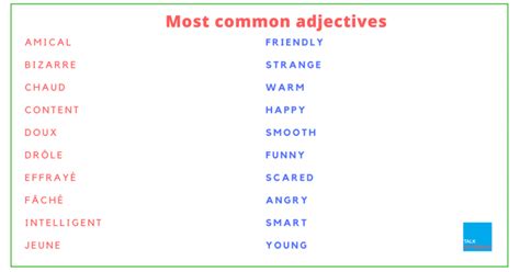 129 Common French Adjectives Pdf Mp3 Talk In French
