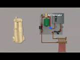 Pictures of Simple Hydronic Heating System