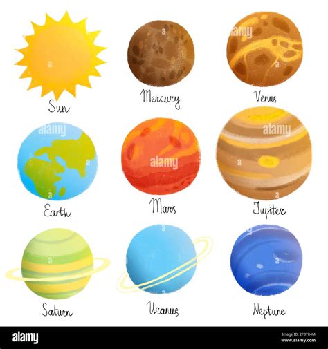 Cute Solar System Poster On White Background Set Of Planets Hand Drawn