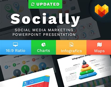 Social Media Marketing Slides Socially Powerpoint Template