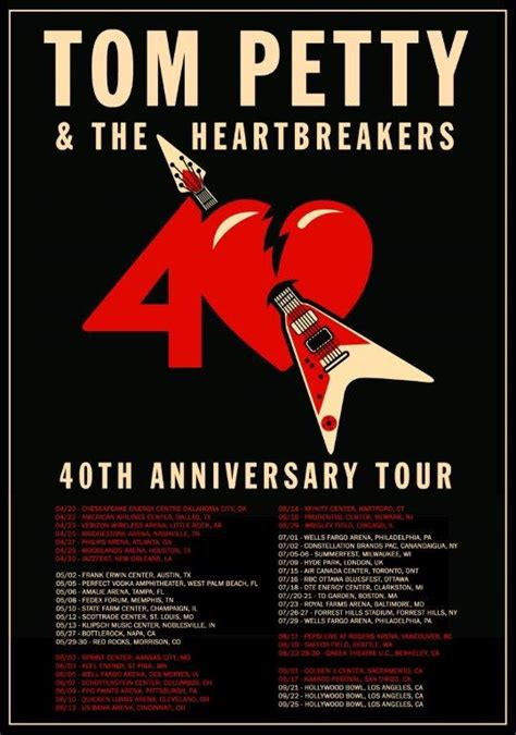 Tom Petty And The Heartbreakers 2017 Tour Poster
