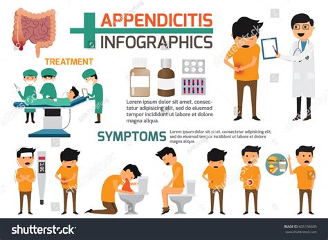 Detail Brochure Appendicitis Symptoms Prevention Risk Stock Vector