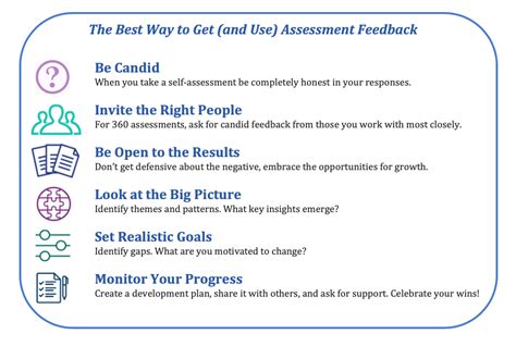 purpose and key benefits of leadership assessments