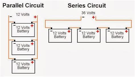 Parallel Battery Connection Diagram