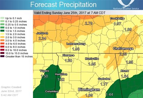 How far is jasper (alabama) from new orleans? How much rain has Alabama gotten so far? | AL.com