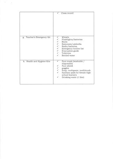 Deped Memorandum 048 S 2021 2021 Brigada Eskwela Implementing