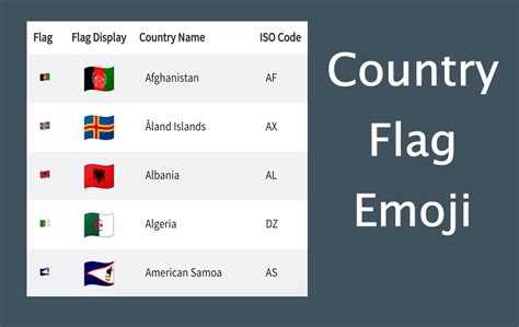 All Emoji Flags With Names About Flag Collections
