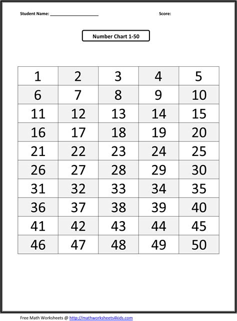 Kindergarten Numbers 1 To 50 Worksheets