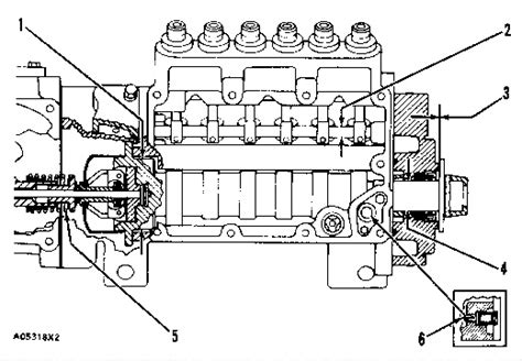 3304 And 3306 Fuel Injection Equipment Caterpillar Engines