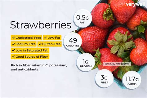 Strawberry Nutrition Facts And Health Benefits Matta Sons