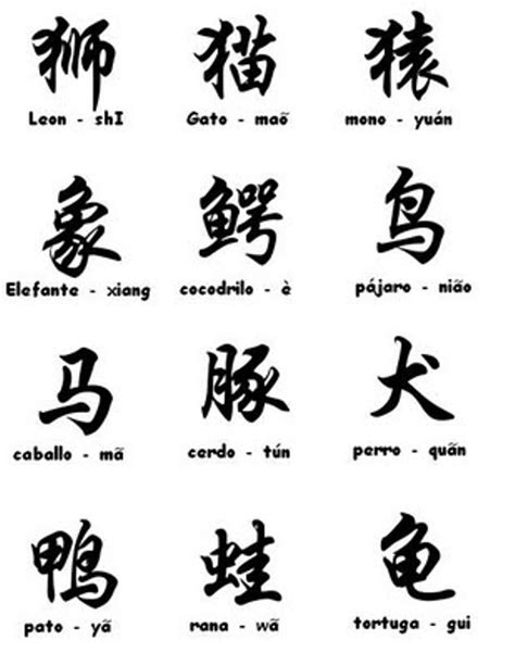 Letras Y Frases En Chino Con Su Significado Mil Recursos