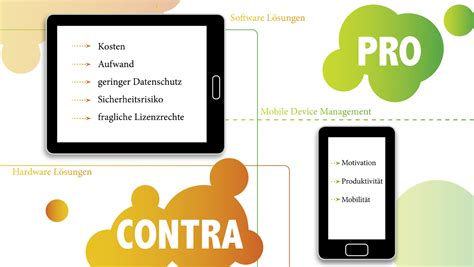 In diesem artikel stelle wir dir xt:commerce vor. Vor der Einführung von BYOD sollten Vor- und Nachteile für ...