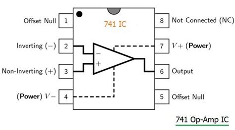 How To Make A Simple Comparator Circuit 741 Youtube