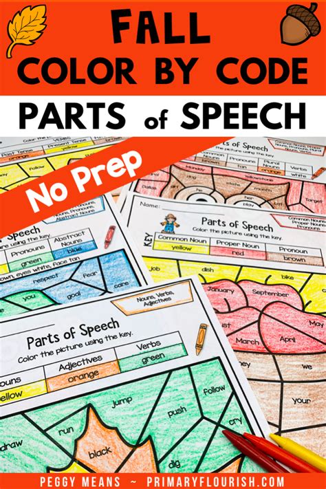Need A Fun Way To Review Grammar Parts Of Speech With Your 1st 2nd