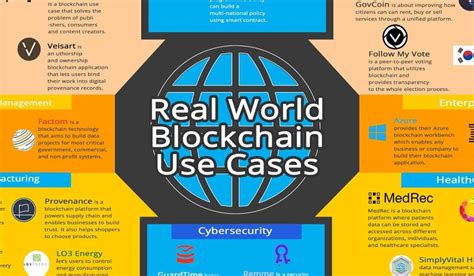 These days silicon valley is excited about all the ways that blockchain technology can be used for purposes other than crypto currency. The Blockchain and Poverty - Borgen Project