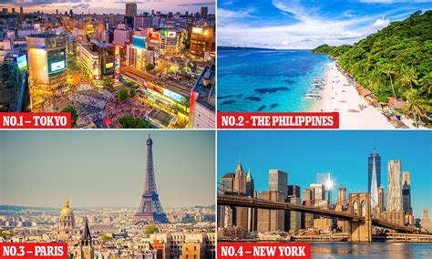 The 50 Most Instagrammable Places In The World For 2021 And Its