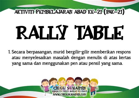 Buku ini adalah sebagai panduan kepada para guru untuk mendapatkan idea bagi memilih aktiviti pelajar yang hendak dilaksanakan di dalam bilik darjah. 47 Aktiviti Pembelajaran Abad ke-21 (PAK-21) dengan Grafik ...