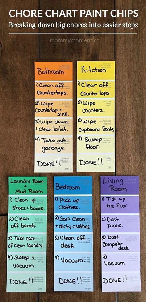 9 Chore Charts For Kids Of All Ages Ideas Chores Chores For Kids Kids
