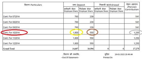 The employer makes a contribution of 8.33% towards the eps (employees' pension scheme) account of the employee. EPF A/c Interest calculation - Components & Example
