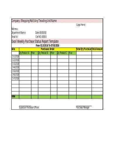 Sample work daily report letter to boss software: FREE 16+ Weekly Report Samples in PDF | MS Word | Google ...