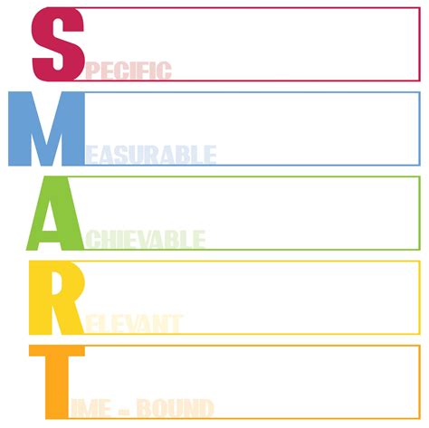 8 Best Images Of Blank Printable Goals Template Smart Smart Goal
