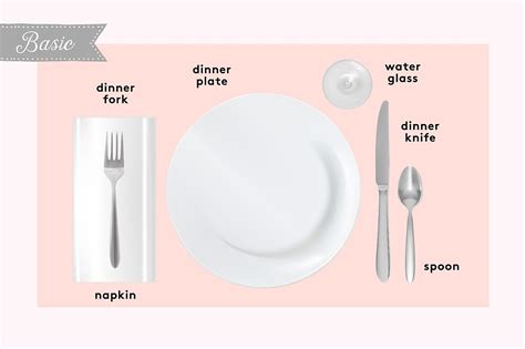 How To Set A Table Basic Casual And Formal Table Settings Casual