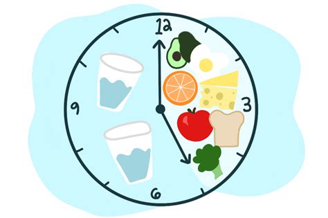 The Health Advantages Of Intermittent Fasting Explained Filterqueen