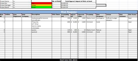 Prince2 Risk Management Excel Template