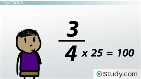 Notation For Rational Numbers Fractions And Decimals Lesson